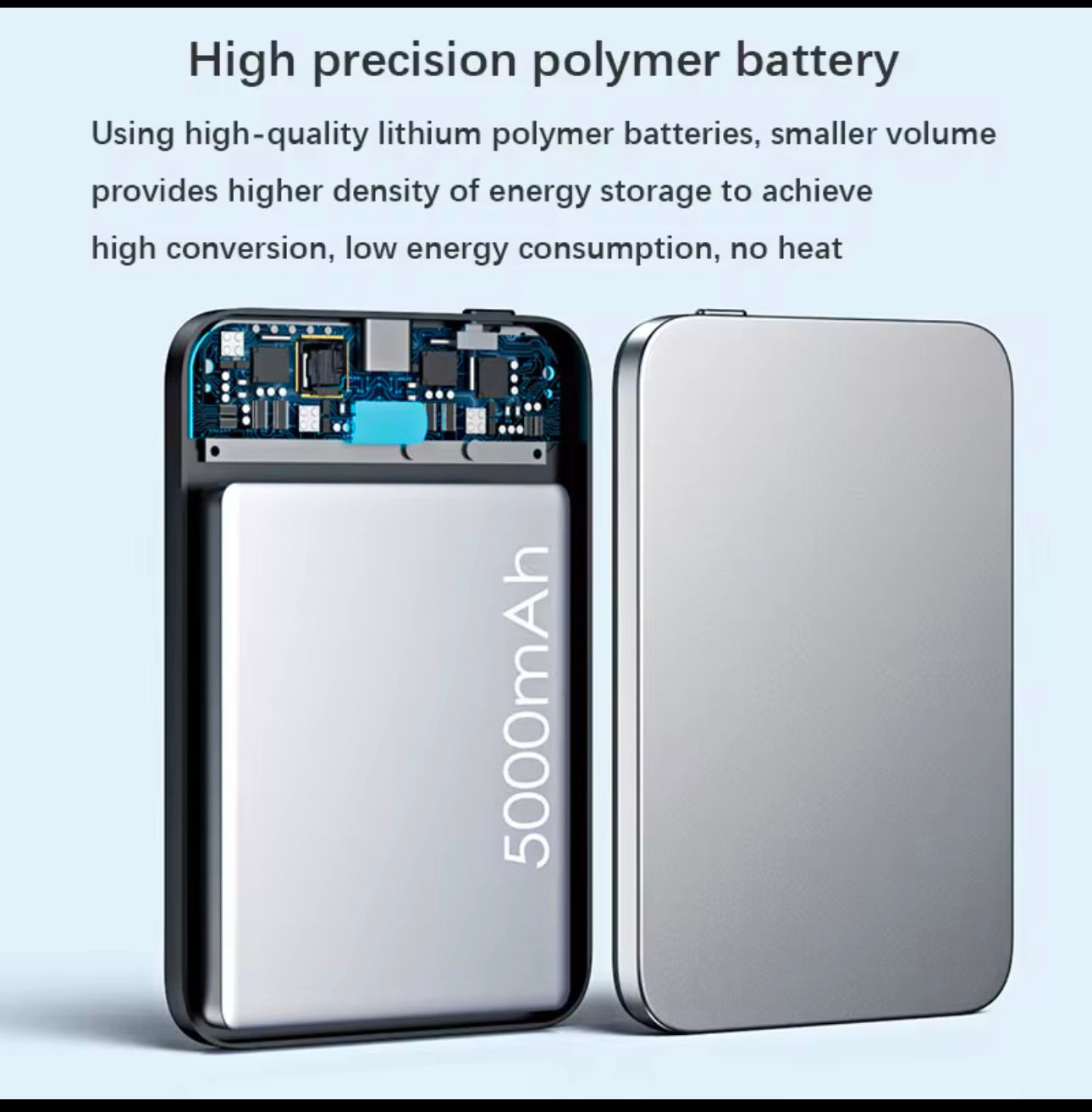 Power bank PD20W